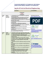 Virtual Lab Mapping For B.Tech in Electrical Engineering