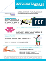 Infografías de COVID