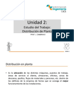 Distribución en Planta - Layout