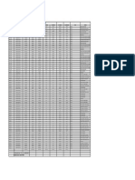 Reporte de Relaciones de Viaje Generadas