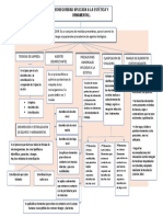 Bioseguridad Aplicada A La Estetica