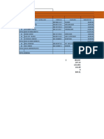 Nomina La Empresa Costos I, SRL (Tarea 3)