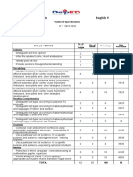 Third Periodical Test in English V: Table of Specification