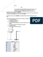 Taller AEA