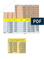 Rowid Value Count Area MIN MAX Range: #Area MAX MIN Promedio Area Acumulad A Area Sobre La Curva