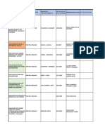 Listado de Convenios Revisados Hasta Abril