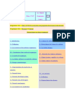 Chimie Organique