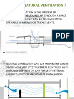 What Is Natural Ventilation ?