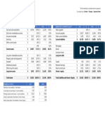 Balance Sheet