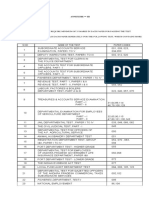 APPSC Departmental Test Syllabus