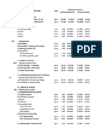 Item No. Description Unit Derived/ Output (Unit/Mandays) (Unit/Hours) I. Earthworks