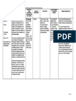 Midwifery Pharmacology-32