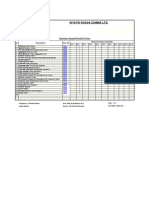 All Soil Test Report