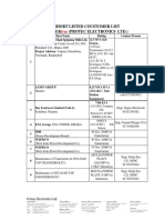 Short Listed Coustomer List Power (Protec Electronics LTD.)