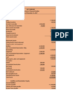 Net Company Statement of Financial Position As of December 31, 2017 Assets Current Assets