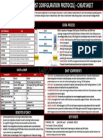 DHCP Cheatsheet PDF