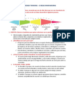 Taller Design Thinking