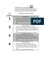 Forearm Pass Rubric