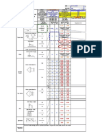 UC Inspection Sheet Volvo E Series