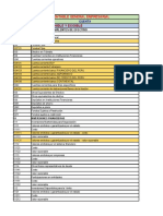 Practica 02 Estado de Situacion Financiera - Resuelto