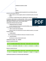 Fuentes Principales de Ingreso de Azufre Al Acero