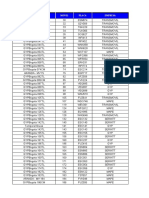 Registro 1 Asignacion Tablet Lineas Telefonicas