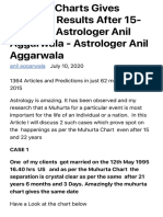 Muhurat Charts Gives Amazing Results After 15 - 22 Years Astrologer Anil Aggarwala - Astrologer Anil