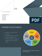 Porter's Five Forces