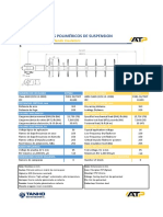 Fichan Tecnica Aislador de Suspension 36 KV Tanho