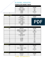 Caterpillar Engine Parts: Pai-Diesel Industry