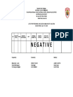 List of PNP Personnel Involved in Human Rights Violation