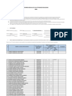 Estructura de Informes - Trabajo Remoto