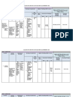 Classroom Instruction Delivery Alignmennt Map First Semester: Unit 3