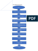 Diagramas de Flujo Con Algoritmos