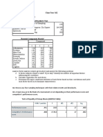 Class Test-M2 Q1. Factor Analysis Output KMO and Bartlett's Test