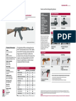 SAS Weapons Assault Rifles Kalashnikov AKM