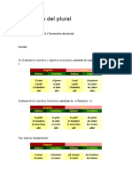 Formación Del Plural