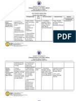 Department of Education: ALS Division Action Plan School Year 2020-2021