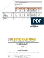 Daftar Peralatan Utama