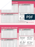 Carbon Steel Flanges Dimensions and Weights