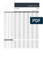 Monthly Prayer Times PDF