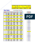 Tablas Steel Pipe Vessel PDF