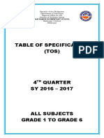 Table of Specification (TOS) : San Ramon Elementary School