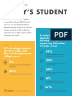 Today'S Student: by The Numbers