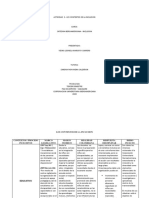 Actividad 2 - LOS CONTEXTOS DE LA INCLUSION