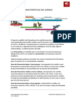 Caracteristicas Del Sonido