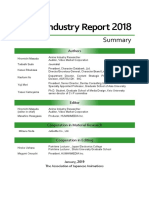 Anime Industry Report 2018