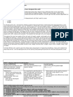 Measurement Unit Plan 2020