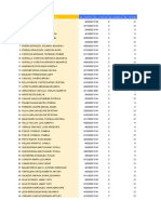 Muestra Fondos Mutuos 2B 2020 - Oficinas