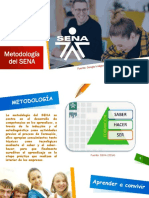 Infografía Metodología Del SENA